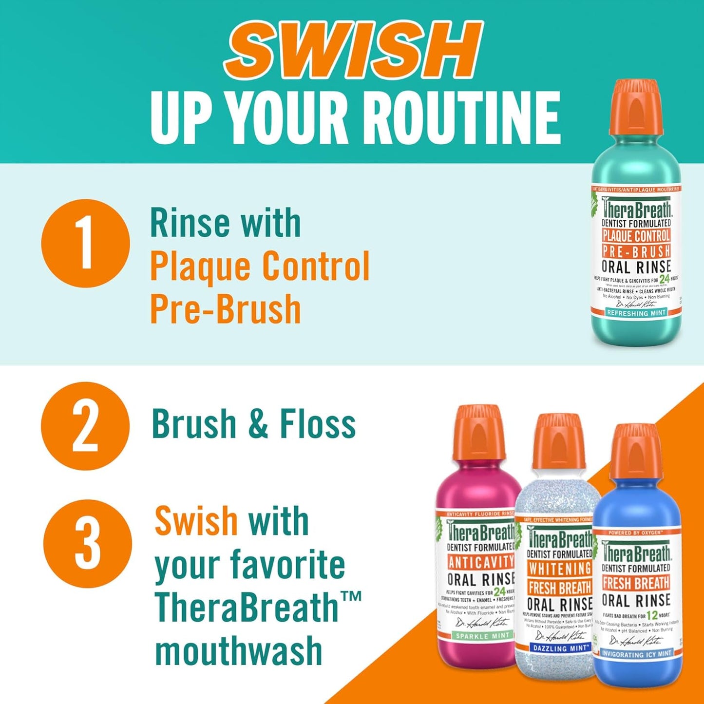 Plaque Control Pre-Brush Oral Rinse - Refreshing Mint Flavor